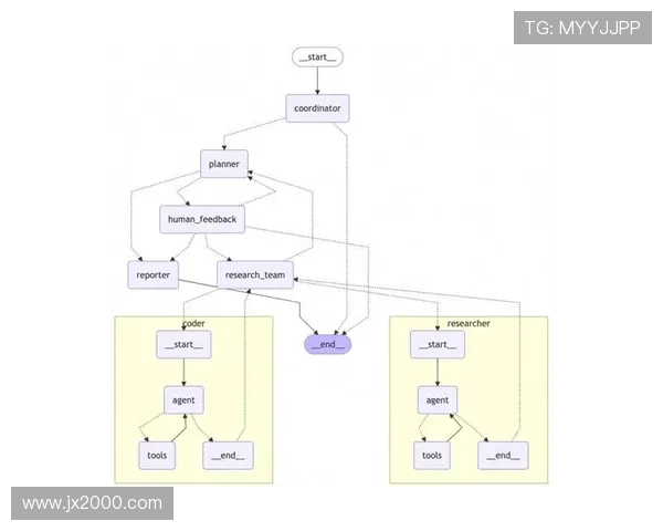 TES战队转型之路的成败得失分析与未来展望 TES战队转型之路的成败得失分析与未来展望